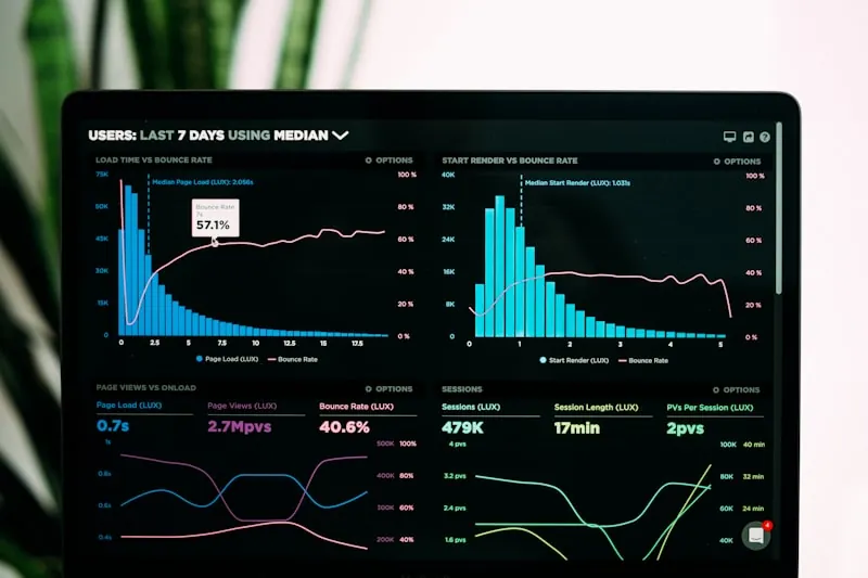 ReportZero case study - Automated Reporting Platform