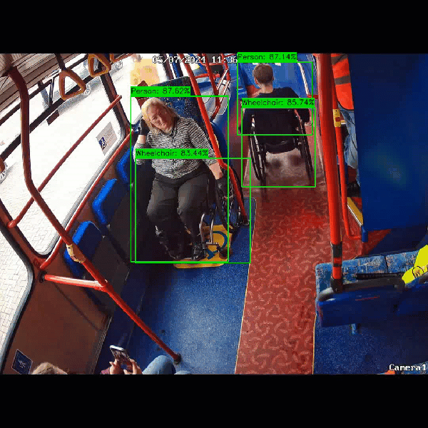 AI computer vision interface showing real-time wheelchair space detection with colored bounding boxes identifying occupancy status