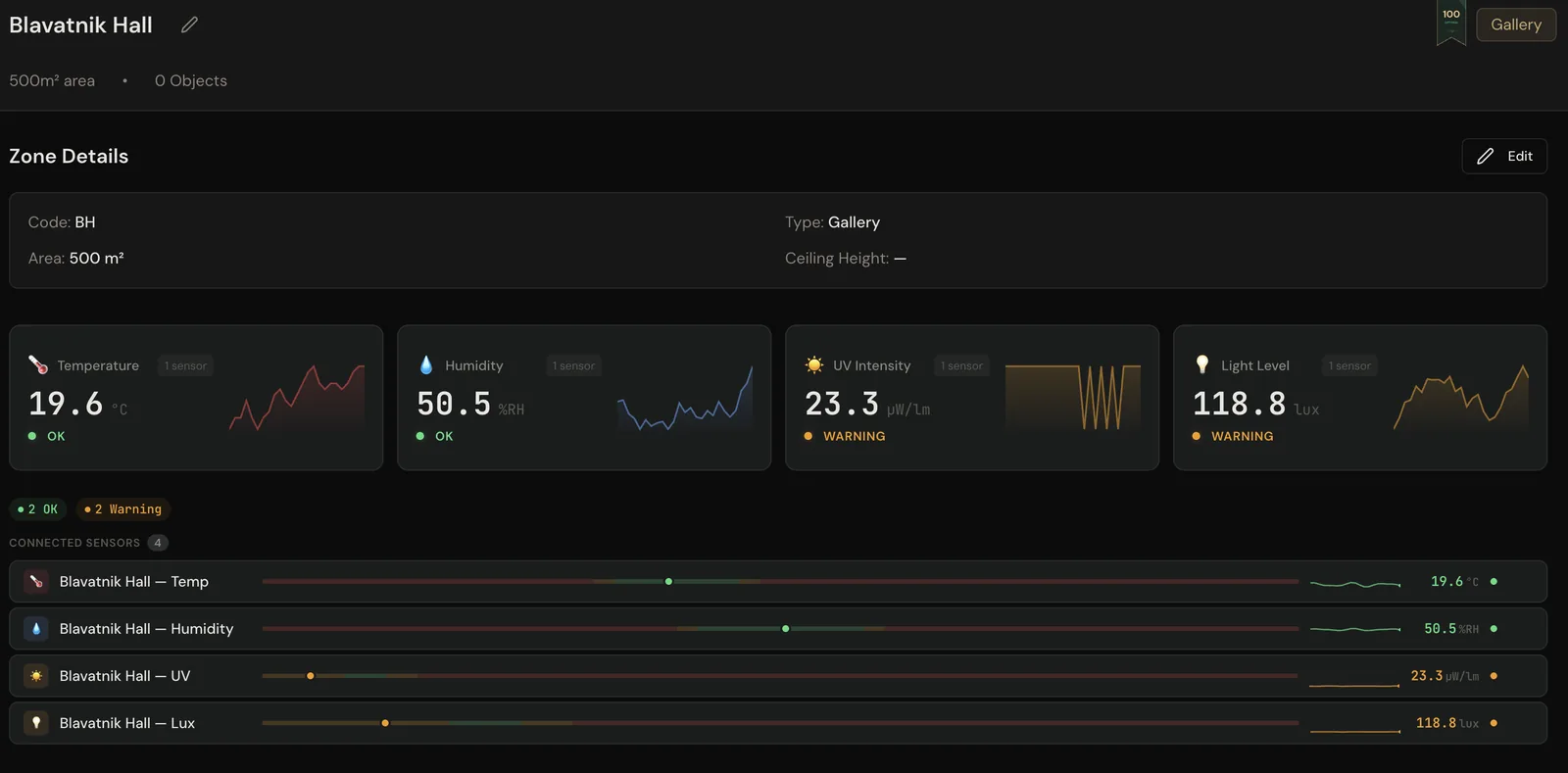 CUR8.Art — zone detail with temperature, humidity, UV, and lux sensor readings