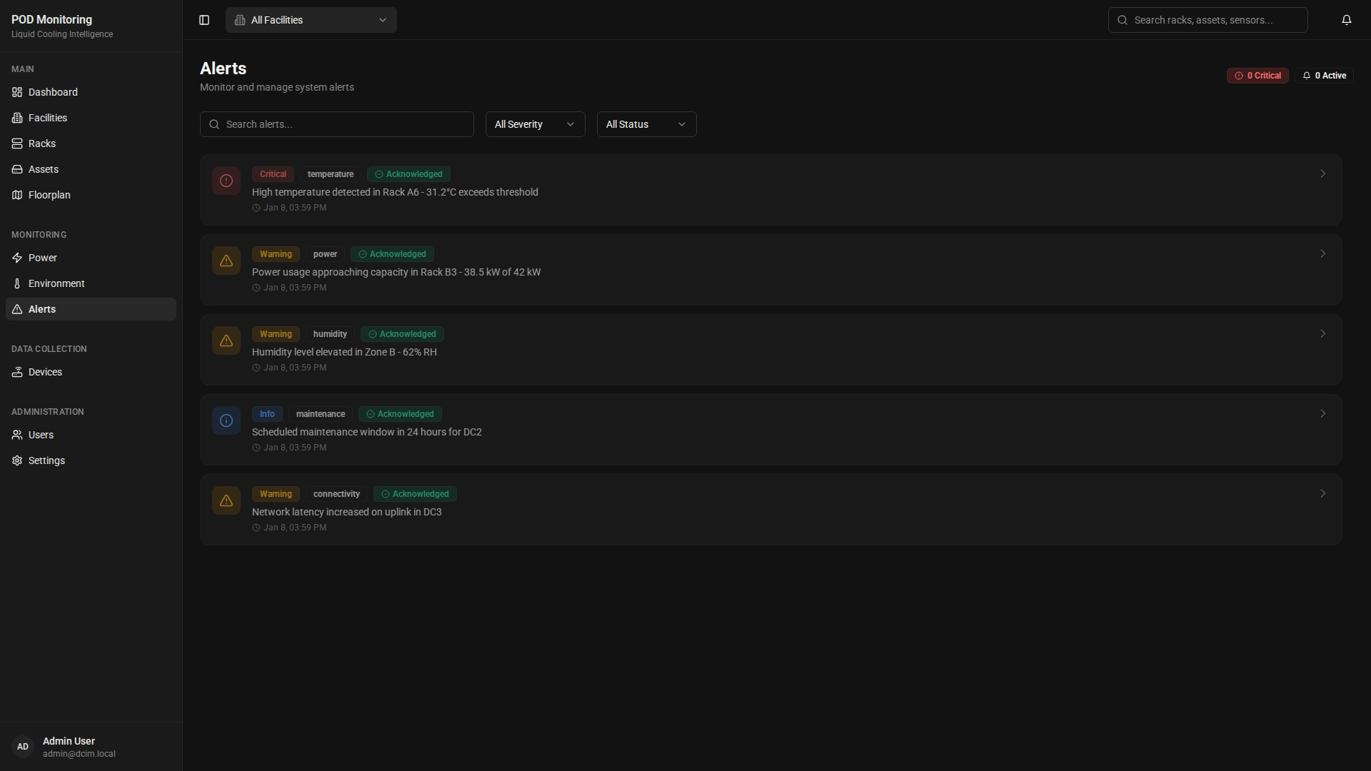 Alert management dashboard with severity classification