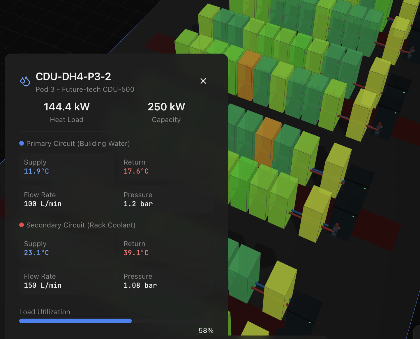 POD View Liquid Monitoring