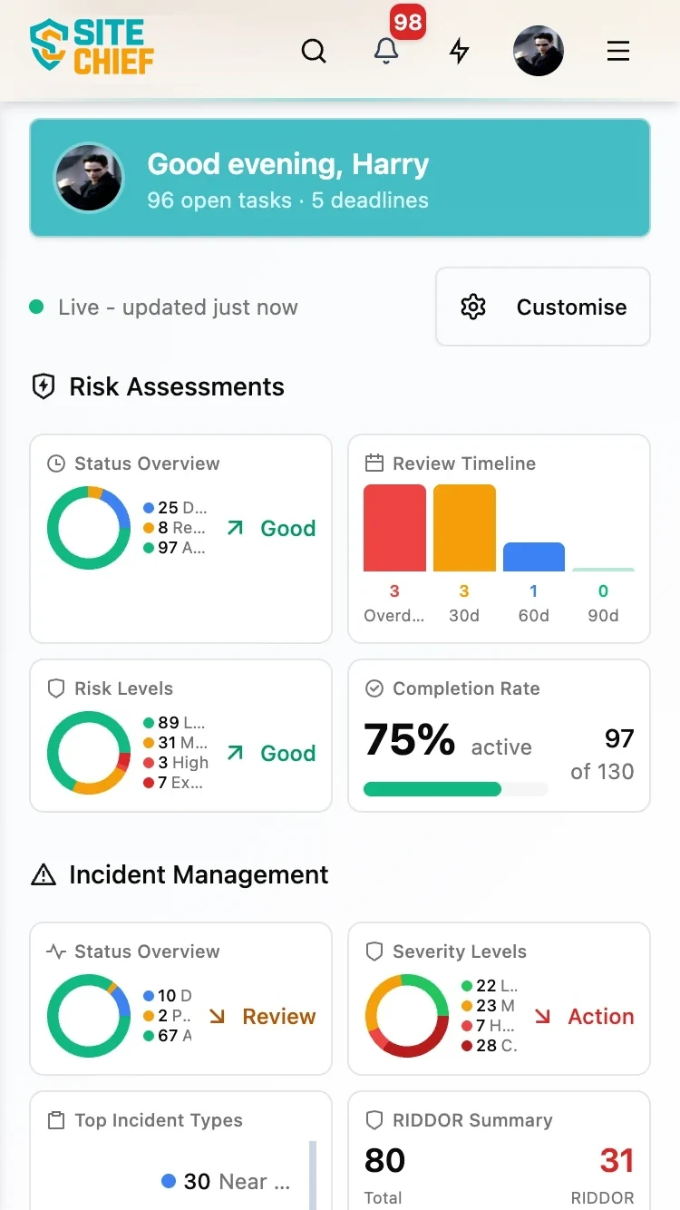 SiteChief mobile app — safety dashboard showing risk assessment status, review timeline and incident management