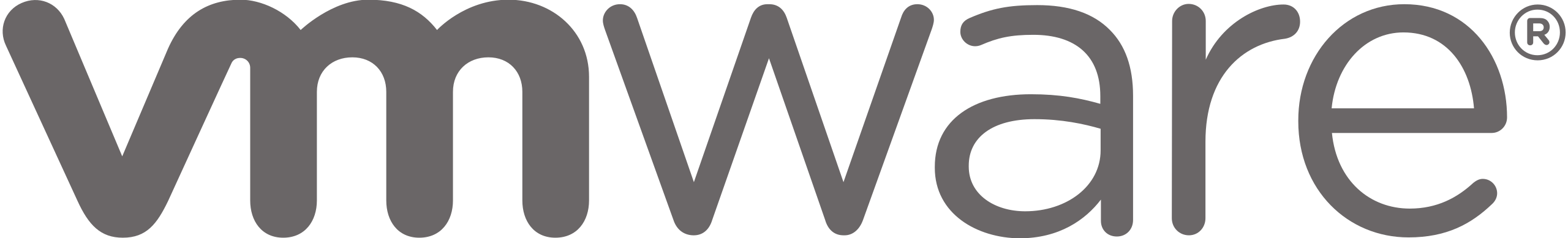 Vmware logo
